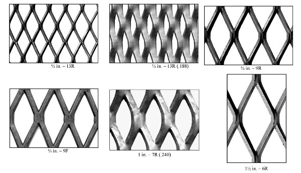 LƯỚI MẮT CÁO LÀ GÌ? NHỮNG LOẠI LƯỚI MẮT CÁO PHỔ BIẾN HIỆN NAY